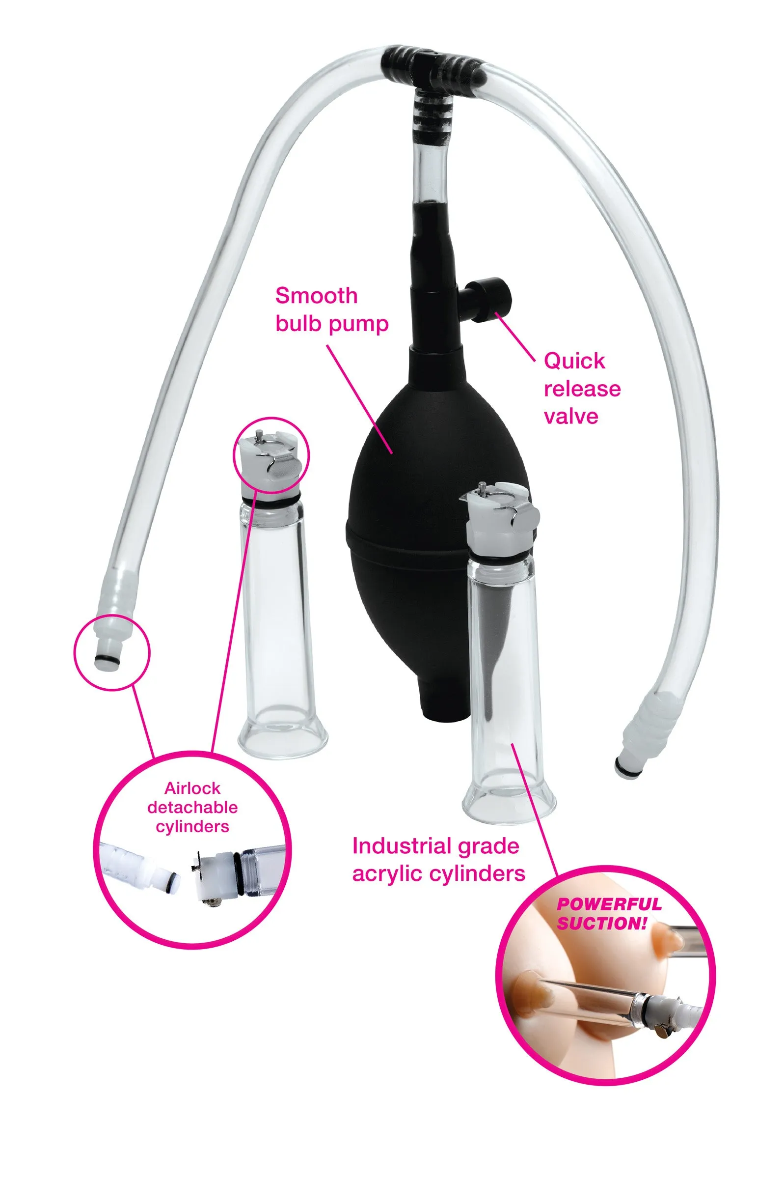 Nipple Pumping System with Dual Cylinders