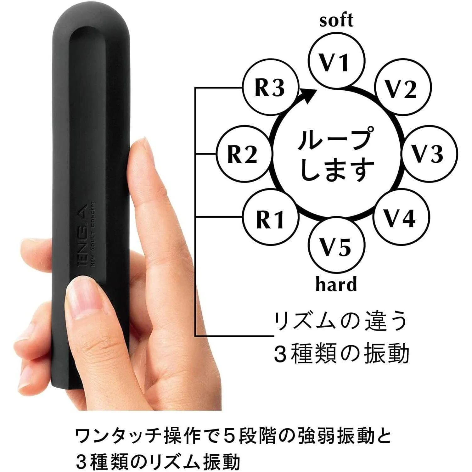 Tenga - SVS Smart Vibe Stick Rechargeable Vibrator